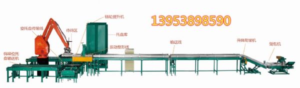 使用全自动码垛机有什么好处？