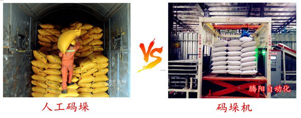 选购全自动高位码垛机的四大要点