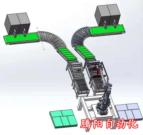 使用全自动码垛机的时候应该注意些什么问题呢