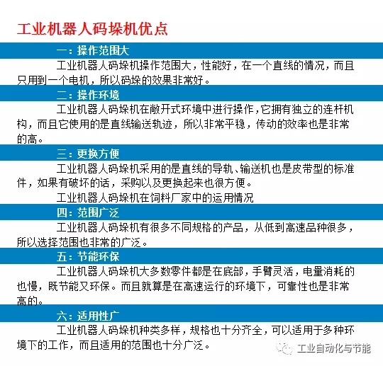 工业机器人码垛机流水线