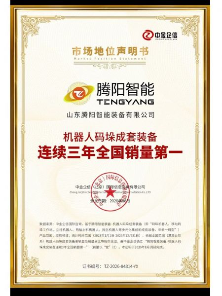 市场地位声明书